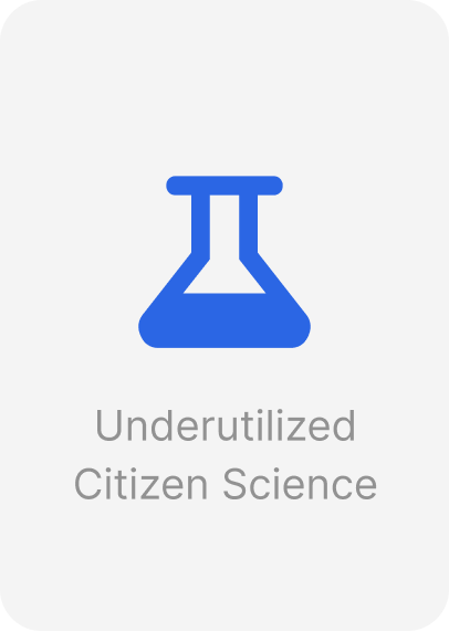 Citizen science