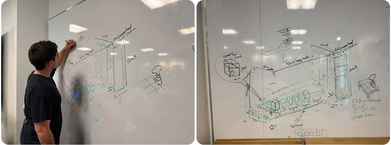 Board drawings