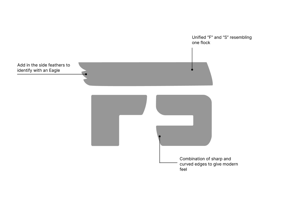 Flock Sports logo with typography